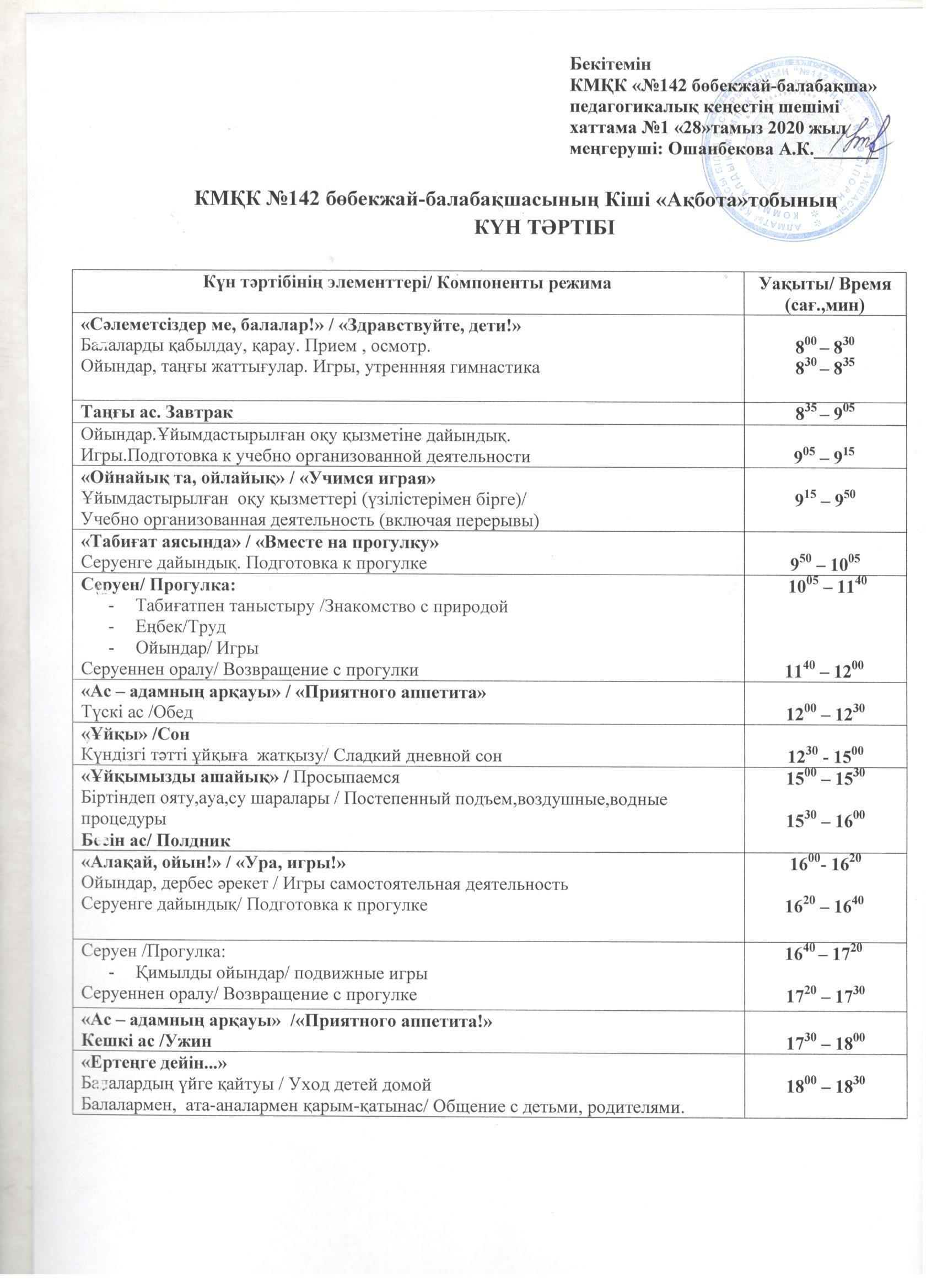 КМҚК "142 бөбекжай-балабақшасының "Кіші "Ақбота" тобының күн тәртібі