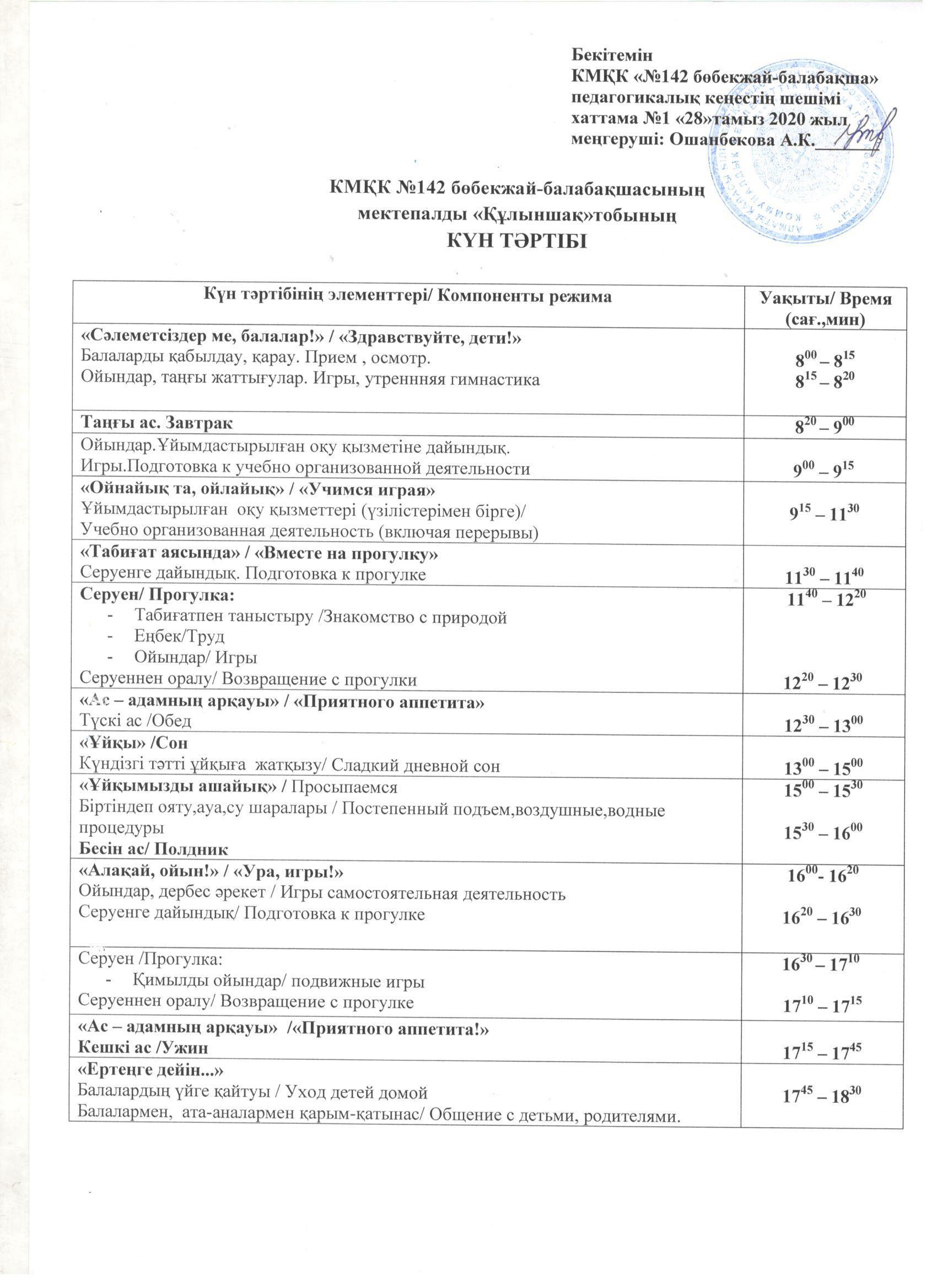 КМҚК "№142 бөбекжай-балабақшасының" мектепалды "Құлыншақ" тобының күн тәртібі