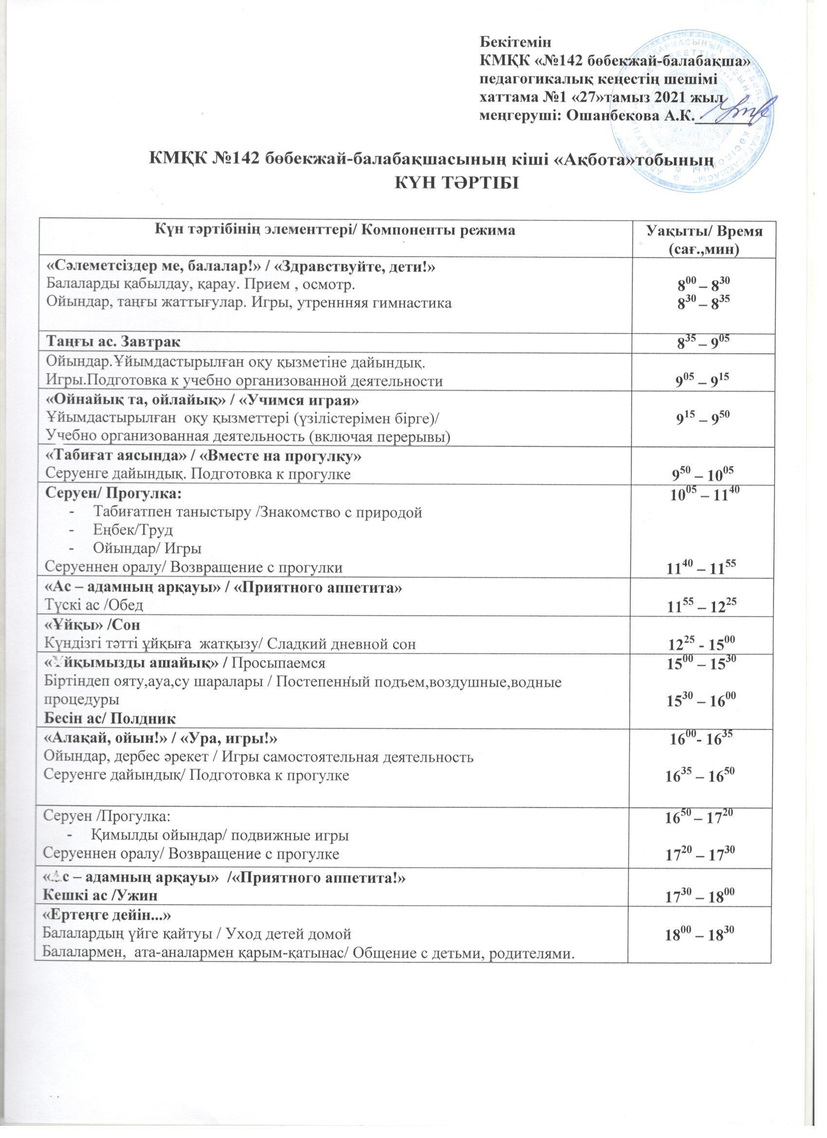 "Ақбота" тобының күн тәртібі