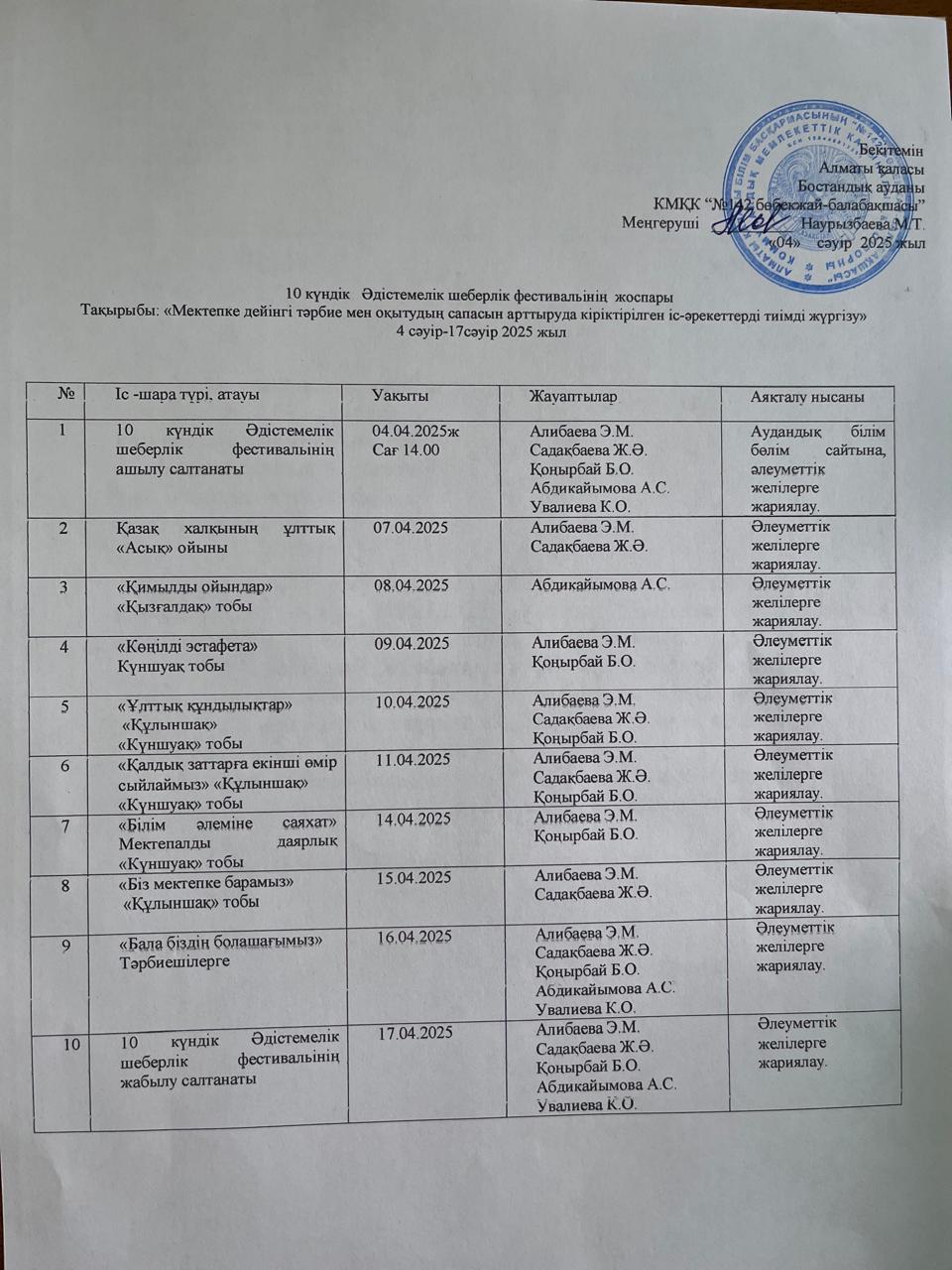 Әдістемелік шеберлік фестивалінің жоспары